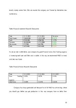 Kutatási anyagok 'Business Plan. How to Enter Foreign Market', 30.                