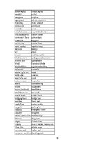 Kutatási anyagok 'Differences between British and American English', 19.                