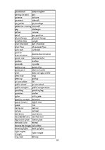 Kutatási anyagok 'Differences between British and American English', 23.                