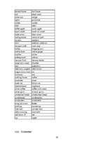 Kutatási anyagok 'Differences between British and American English', 25.                