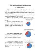 Kutatási anyagok 'Differences between British and American English', 31.                