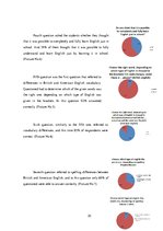 Kutatási anyagok 'Differences between British and American English', 32.                