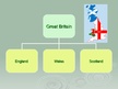 Prezentációk 'Great Britain', 16.                
