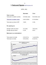 Kutatási anyagok 'European Single Currency - Euro', 34.                