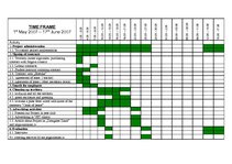 Kutatási anyagok 'Legal Cemetry for Pets', 7.                