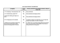 Kutatási anyagok 'Legal Cemetry for Pets', 10.                