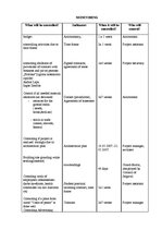 Kutatási anyagok 'Legal Cemetry for Pets', 13.                