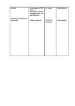 Kutatási anyagok 'Legal Cemetry for Pets', 14.                