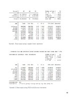 Kutatási anyagok 'How the Stock Market Influences the German Economy', 40.                