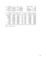 Kutatási anyagok 'How the Stock Market Influences the German Economy', 44.                