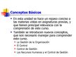 Prezentációk 'Conceptos básicos de administracion', 2.                