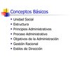 Prezentációk 'Conceptos básicos de administracion', 5.                