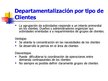Prezentációk 'Conceptos básicos de administracion', 24.                