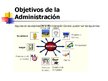 Prezentációk 'Conceptos básicos de administracion', 34.                