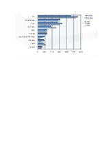 Kutatási anyagok 'The Company "Nokia"', 15.                
