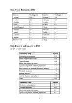 Összefoglalók, jegyzetek 'Estonia', 4.