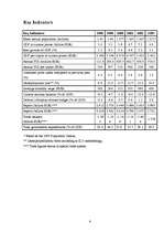 Összefoglalók, jegyzetek 'Estonia', 6.