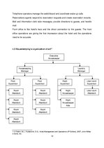 Üzleti tervek 'Final Group Project: Ski-Resort Hotel', 14.                