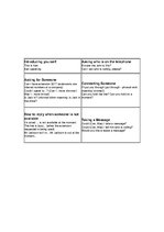 Összefoglalók, jegyzetek 'Telephoning ', 2.                