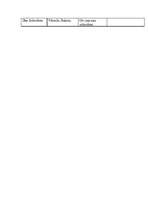 Összefoglalók, jegyzetek 'Vācu valoda juristiem no O.Pribitokas grāmatas', 18.                