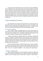 Kutatási anyagok 'Ethics of International Investmesnts', 3.                