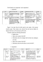 Záródolgozatok 'Idioms Originating from the Bible in the English and Latvian Languages', 24.                