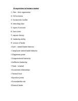 Esszék 'Leadership', 4.                