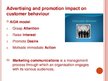 Prezentációk 'Advertising and Promotions', 25.                