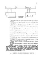 Kutatási anyagok 'Modern Interbank Payments Forms, Used in Latvia', 8.                