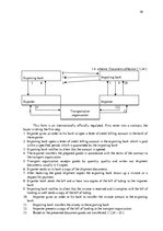 Kutatási anyagok 'Modern Interbank Payments Forms, Used in Latvia', 10.                
