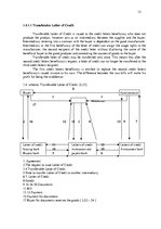 Kutatási anyagok 'Modern Interbank Payments Forms, Used in Latvia', 12.                