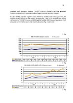 Kutatási anyagok 'Modern Interbank Payments Forms, Used in Latvia', 20.                