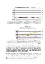 Kutatási anyagok 'Modern Interbank Payments Forms, Used in Latvia', 21.                