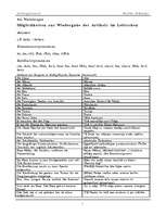 Összefoglalók, jegyzetek 'Artikelgebrauch im Deutschen und die entsprechenden', 3.                