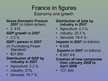 Prezentációk 'Tourism in France', 6.                