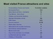 Prezentációk 'Tourism in France', 7.                