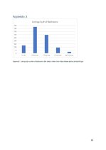 Kutatási anyagok 'The Impact of Airbnb on Hotel Industry', 23.                