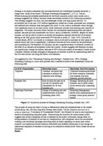 Kutatási anyagok 'The Critical Issues of Airline Industry within Baltic States: The Development of', 10.                