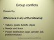 Prezentációk 'Groups and Group Building', 15.                