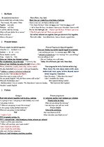 Összefoglalók, jegyzetek 'Angļu valodas gramatikas konspekts', 1.                