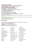 Összefoglalók, jegyzetek 'Angļu valodas gramatikas konspekts', 9.                