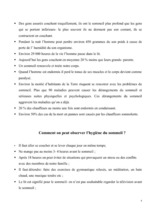 Kutatási anyagok 'Le sommeil (Miegs)', 4.                