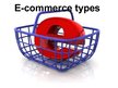 Prezentációk 'E-commerce Types and Models', 12.                