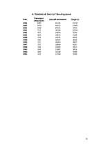 Kutatási anyagok 'Riga International Airport', 12.                