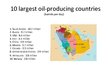 Prezentációk 'Oil Production Role in the Economy', 15.                