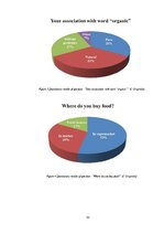 Kutatási anyagok 'Organic Food Pros and Cons', 33.                