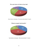 Kutatási anyagok 'Organic Food Pros and Cons', 34.                