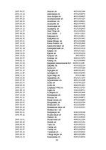 Kutatási anyagok 'Organic Food Pros and Cons', 36.                