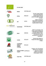 Kutatási anyagok 'Organic Food Pros and Cons', 40.                