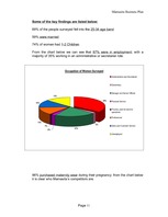 Üzleti tervek 'Business Plan - Maternity Wear', 11.                